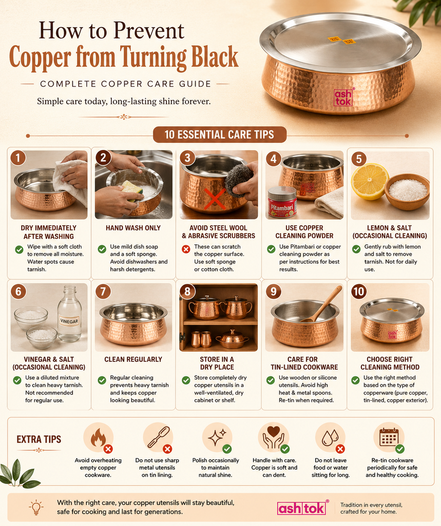 How to Prevent Copper from Turning Black: Complete Copper Care Guide