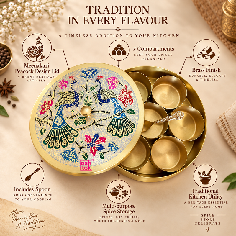 Features image of brass masala box highlighting the meenakari peacock design lid, 7 spacious compartments, premium brass finish, included spoon and traditional kitchen utility, presented in an elegant beige layout suitable for Shopify product pages.