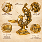 Feature infographic of brass peacock diya highlighting its antique design, decorative craftsmanship, and traditional utility.